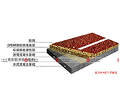 混合塑膠型跑道 混合(hé)塑膠型跑道