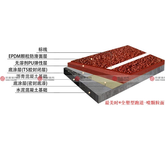 塑膠跑道（dào）廠家